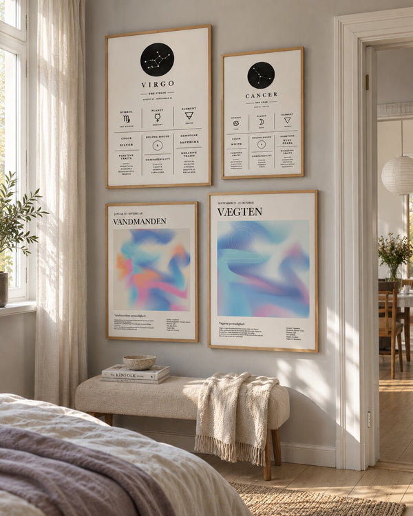 Poster dei Segni Zodiacali