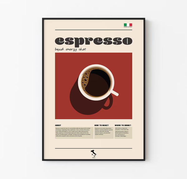 Espresso Liquid Energy Shot Plakat