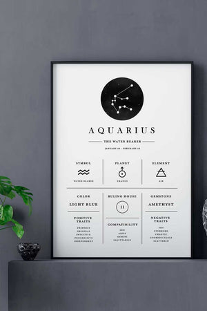 Aquarius - Stilren stjernetegns plakat Ellens Shop