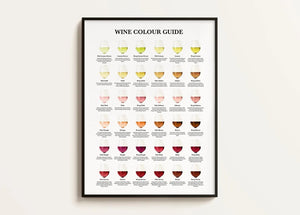 Stilren Wine Colour Guide plakat med farvenuancer for hvidvin, rosé og rødvin – perfekt til køkken og vinelskere.