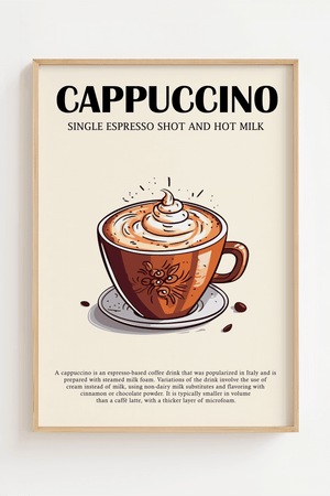 Cappuccino Opskrift Plakat