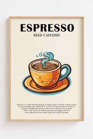 Espresso Opskrift Plakat