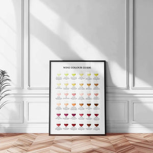 Stilren Wine Colour Guide plakat med farvenuancer for hvidvin, rosé og rødvin – perfekt til køkken og vinelskere.