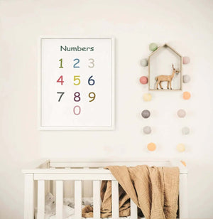"1234" Tal Plakat - Børneplakat til børneværelset