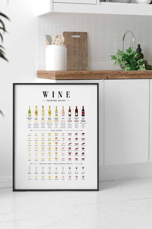 Vin Pairing Guide Plakat – Perfekt Vinplakat til Dit Køkken