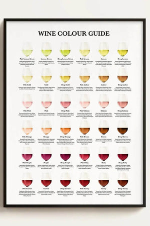 Stilren Wine Colour Guide plakat med farvenuancer for hvidvin, rosé og rødvin – perfekt til køkken og vinelskere.