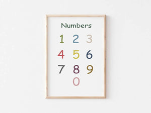 "1234" Tal Plakat1234 Tal: Gør tal til en leg med vores 1234 talplakat. Denne farverige og pædagogiske plakat er perfekt til at lære tal og grundlæggende matematik på en sjov måde.