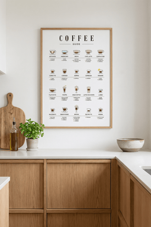  vil Kaffe Guide Plakat tilføre dit køkken, din stue eller dit kontor et kunstnerisk og informativt præg. Bestil din kaffe guide plakat 