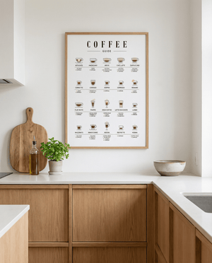  vil Kaffe Guide Plakat tilføre dit køkken, din stue eller dit kontor et kunstnerisk og informativt præg. Bestil din kaffe guide plakat 