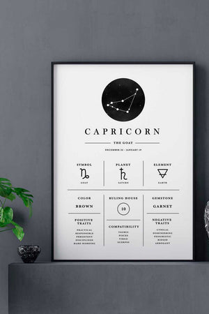 Capricorn - Stilren stjernetegns plakat Ellens Shop