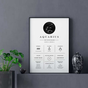 Aquarius - Stilren stjernetegns plakat Ellens Shop