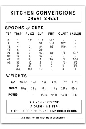 Køb Kitchen Cheat Sheet Hvid Plakat | Plakater til Køkkenet