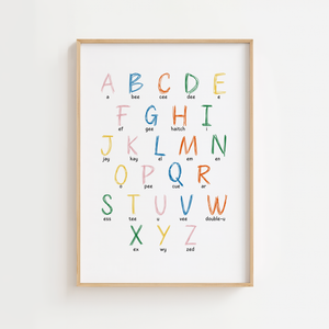 Alfabet plakat med farverige bogstaver og udtale under hver illustration