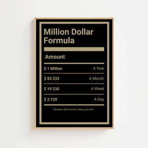 Million Dollar Formula plakat med tabel i beige, sort og hvid