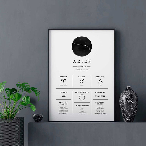 Aries - Stilren stjernetegns plakat Ellens Shop