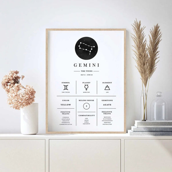 Gemini - Stilren stjernetegns plakat Ellens Shop