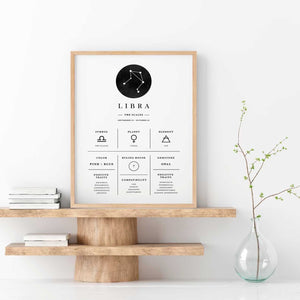 Libra - Stilren stjernetegns plakat Ellens Shop