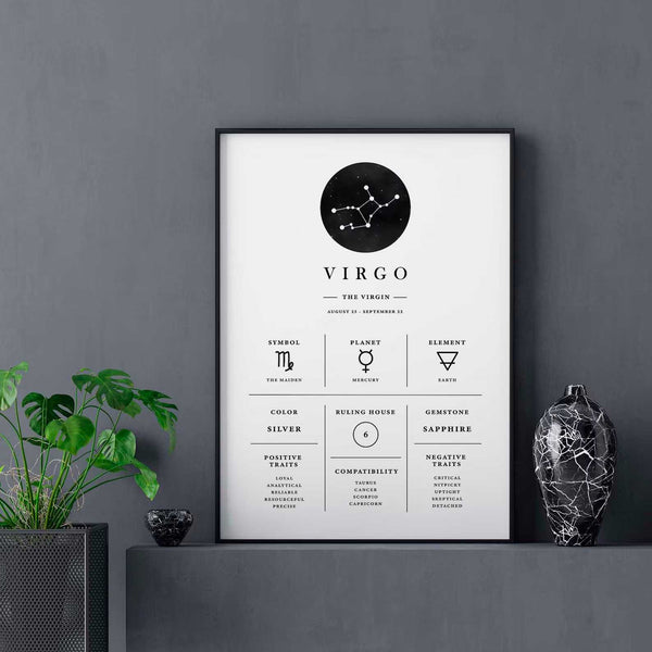Virgo - Stilren stjernetegns plakat Ellens Shop